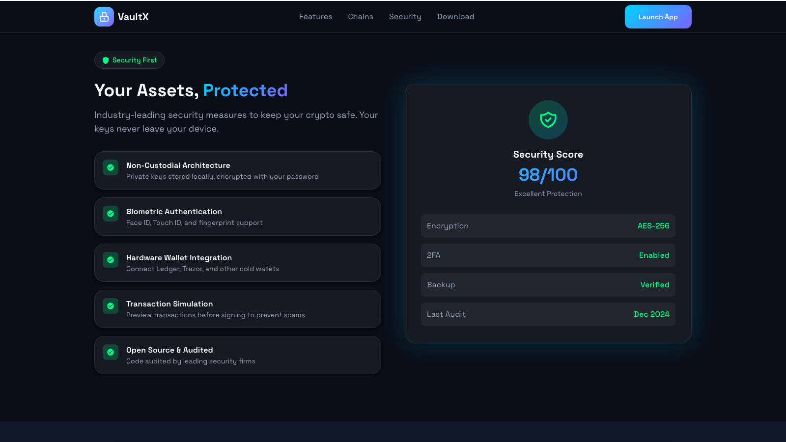 Crypto Wallet 设计模板生成的网站深度内容截图